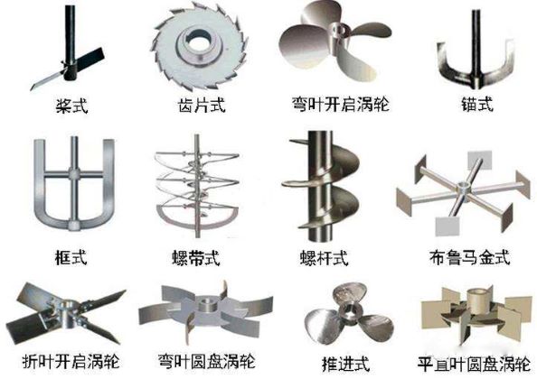 上?？婆d儀器 玻璃反應(yīng)釜